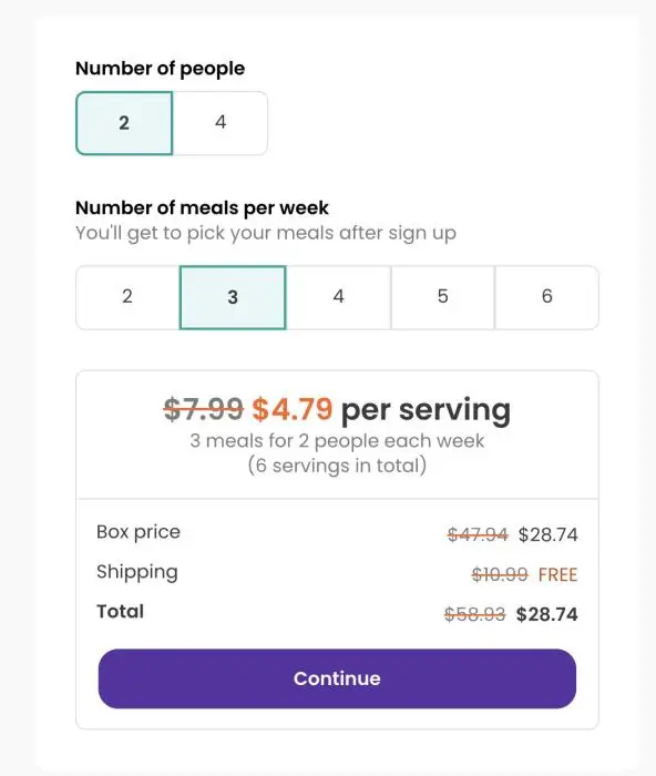 Dinnerly Kit for 2 People Just $4.68 per Meal!