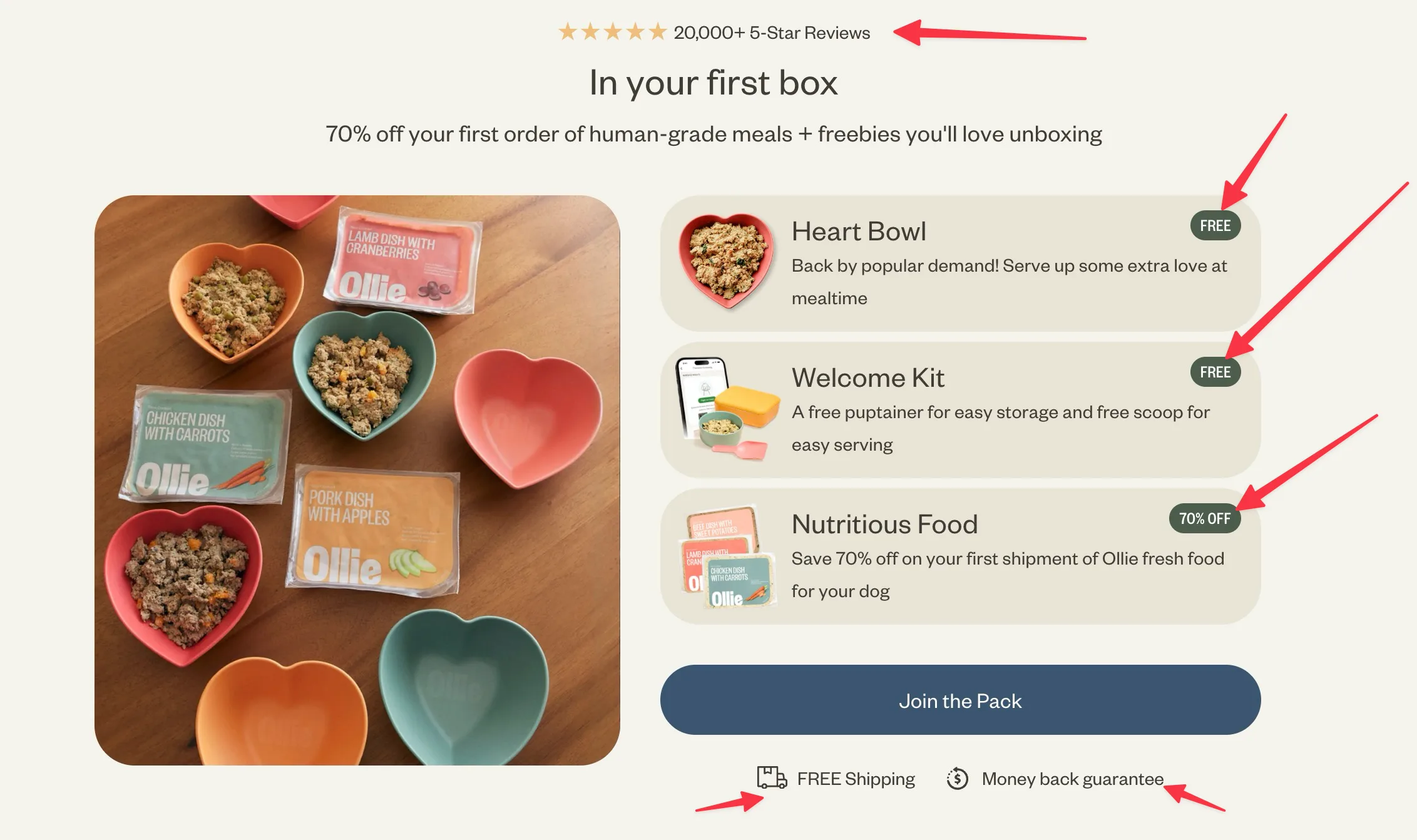 70% Off Ollie Fresh Dog Food + Free Heart Bowl – Valentine’s Day Deal for Your Pup